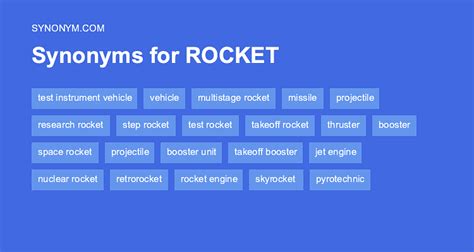 synonyms for skyrocket|What is another word for skyrocket .
